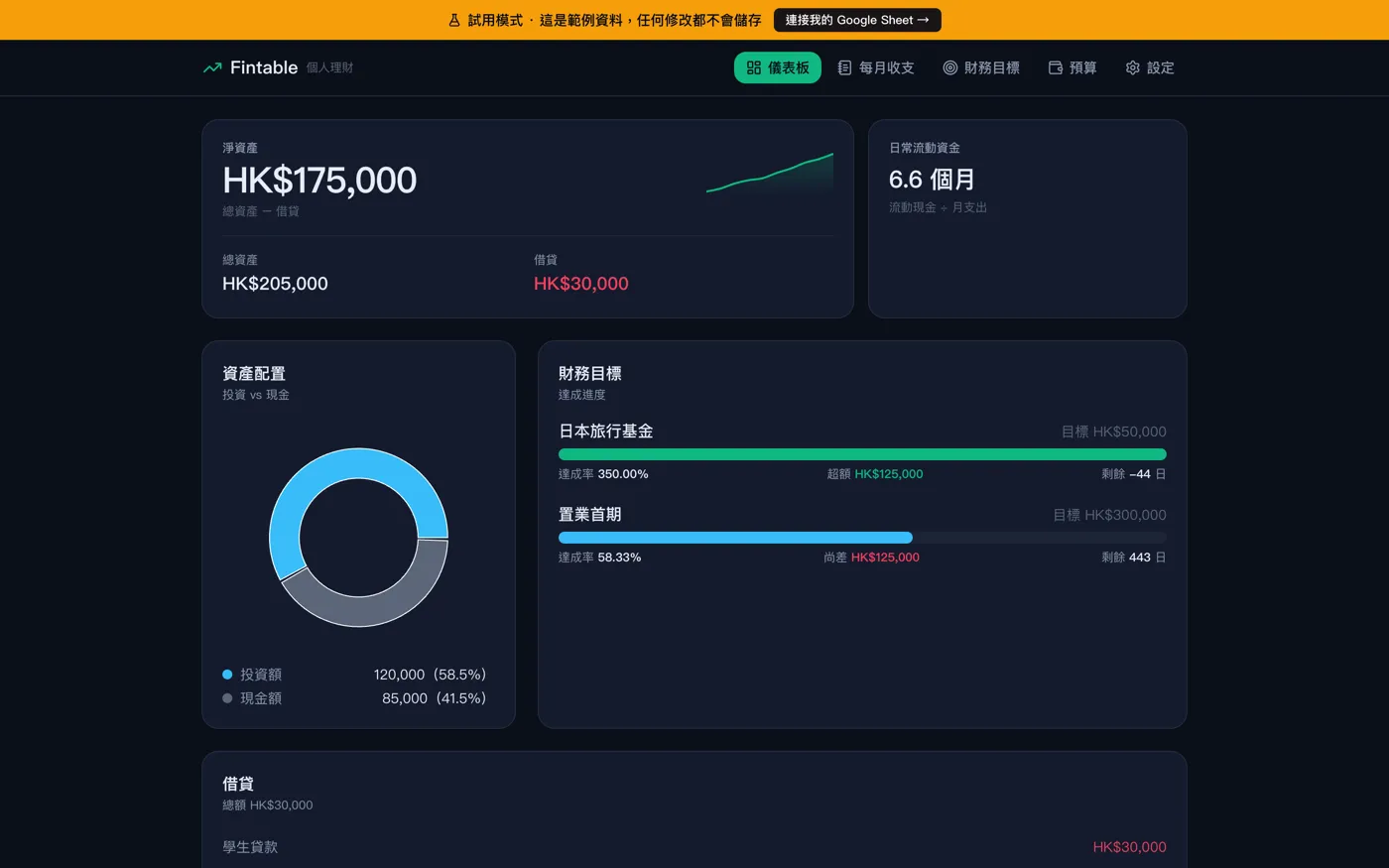 Fintable's dashboard in demo mode with sample data: net worth, an investment-versus-cash donut chart and progress bars for two savings goals.